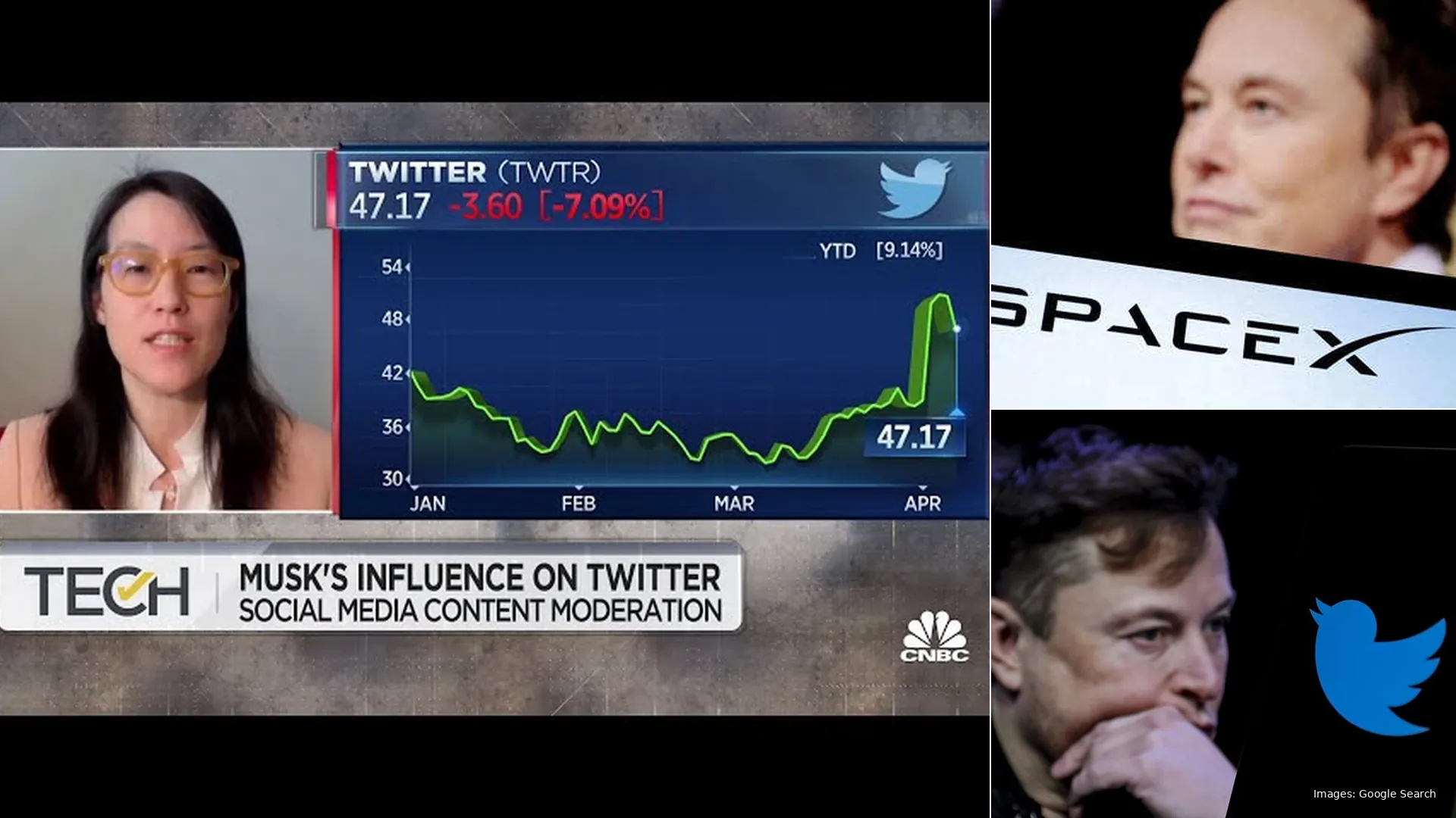 Muskonomy Stocks: How Elon Musk Controls the Narrative