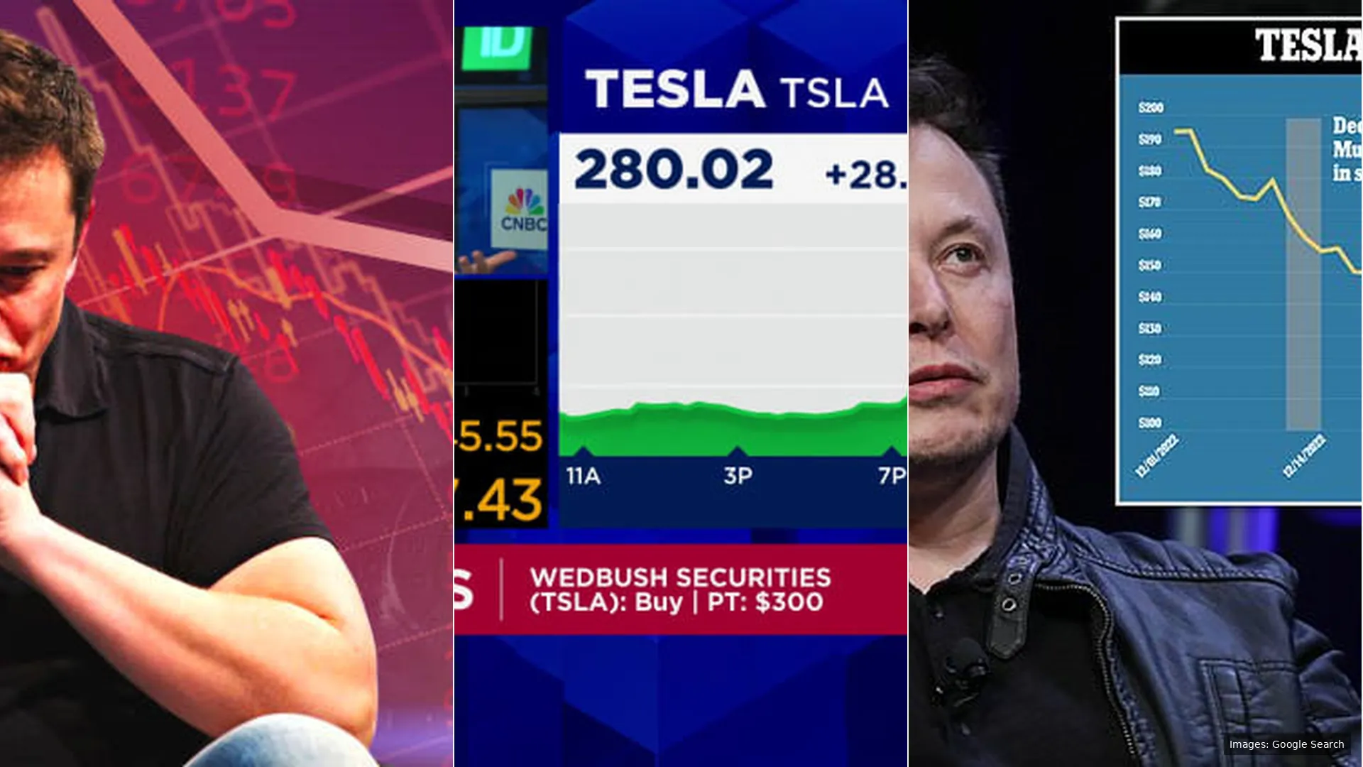 Tesla Stock Forecast 2030: Can TSLA Reach $1,000 per Share?