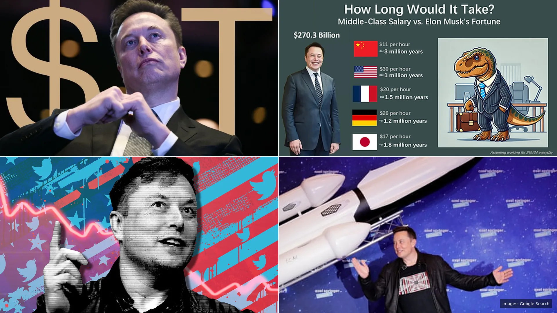 Understanding Muskonomy Stocks: The Secret to Elon's Wealth